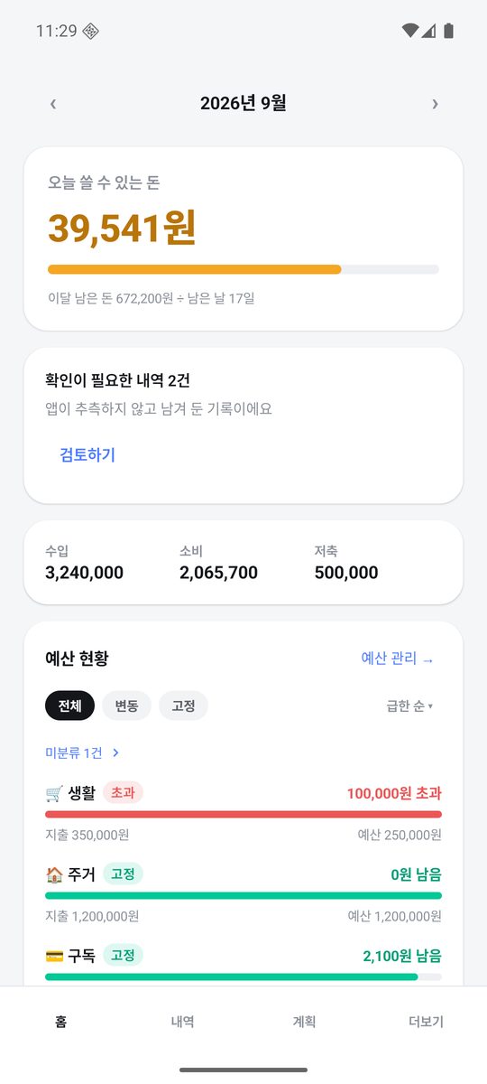 budget-tracker 홈 화면. 오늘 쓸 수 있는 돈, 확인이 필요한 내역, 예산 현황이 보입니다.