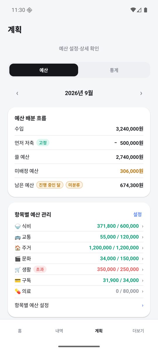 budget-tracker 계획 화면. 수입에서 저축을 먼저 뺀 예산 배분과 항목별 예산이 보입니다.